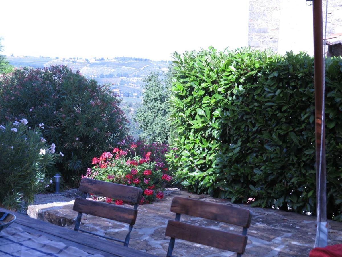 Podere Campolungo Greve in Chianti Ngoại thất bức ảnh